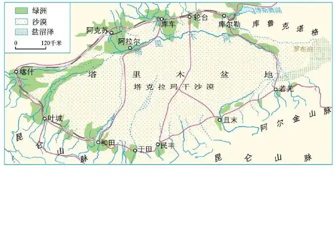 2干旱的宝地——塔里木盆地ppt