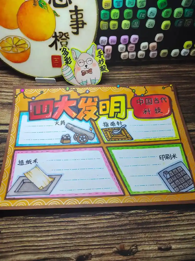 中国古代科技 四大发明手抄报排版,挑战100天150图(14 - 抖音