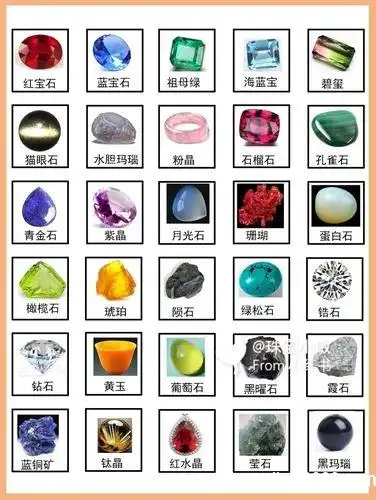 各种宝石的功效与作用