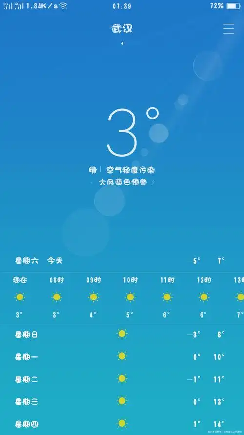 天气预报今天零下五度