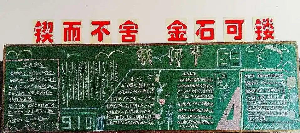 谢师恩见行动黑板报黑板报图片大全