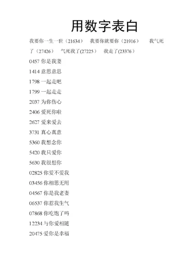 数字表白 8023(手语中8023可以用来表白,手语8023的意思是love) 26940