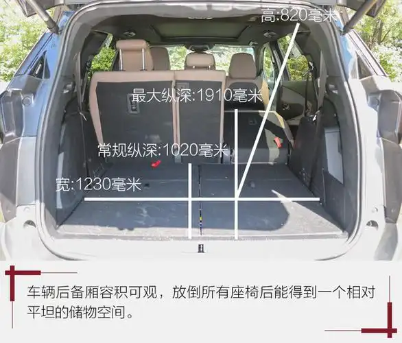 凭颜值与设计还是有真实力测标致5008