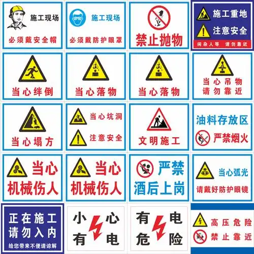 安全建筑建筑工工地标识注意全戴安全帽施工人员标志牌