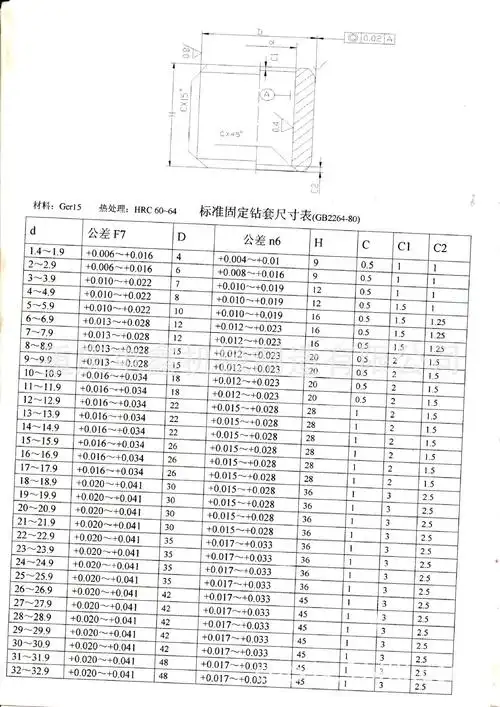 直销批发 标准模具快换钻套 精密快换钻套 硬质合金快换钻套非标