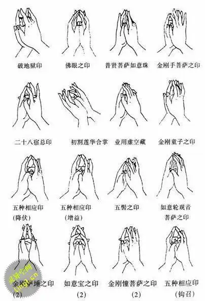 不过手印不要乱结啊.不同的咒手印不同.不能结错.