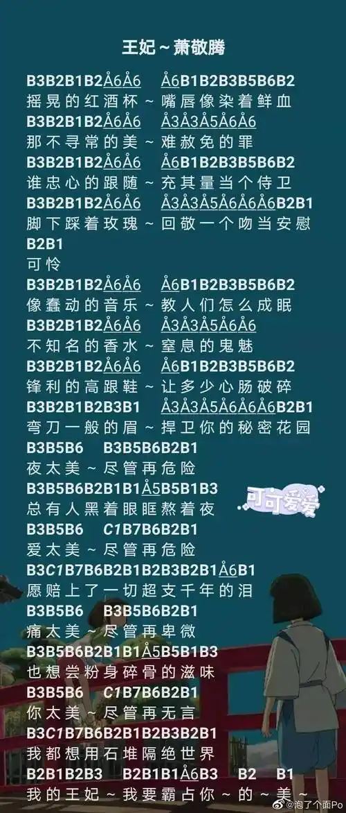 光遇王妃谱子-王妃钢琴竖琴简谱分享-燕鹿手游网