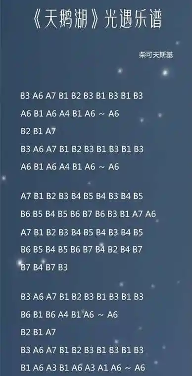 光遇手敲钟乐器乐谱大全 202手敲钟大铃铛数字简谱汇总