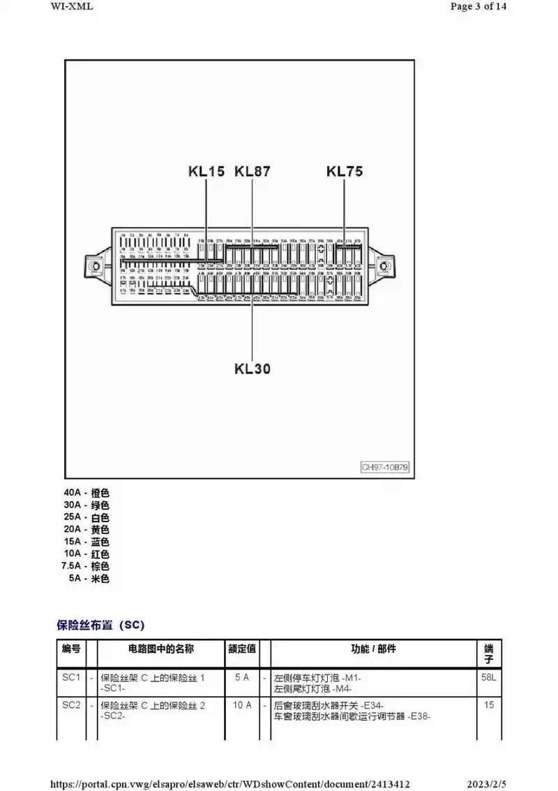 2010-2016年款大众波罗polo保险丝继电器安装位置及其功能说明