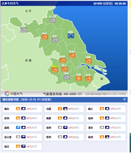 江苏省今日天气预报