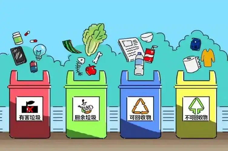 "垃圾分类小能手活动"——良乡镇中心幼儿园中一班