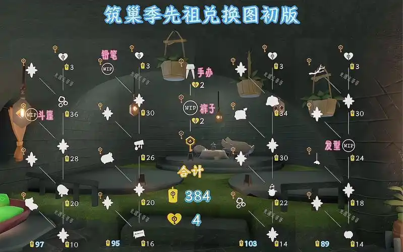 光遇筑巢季先祖兑换图及毕业礼物品展示