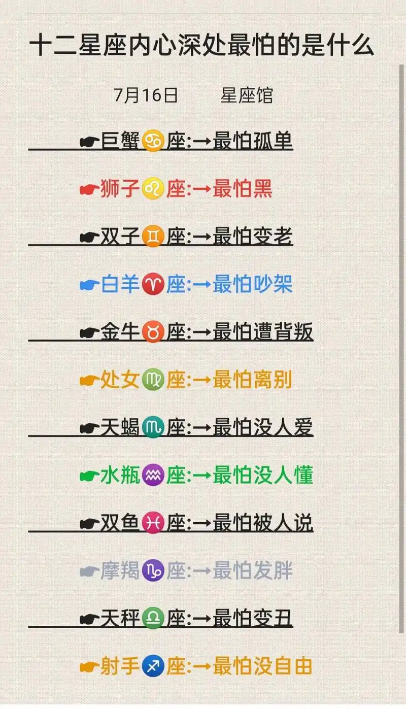 十二星座内心深处最怕的是什么    #星座  - 抖音