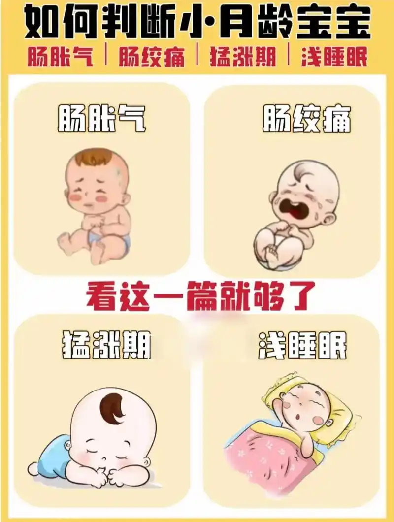 小月龄宝宝收藏起来.如何判断宝宝 肠胀气,肠绞痛,猛涨期,浅 - 抖音