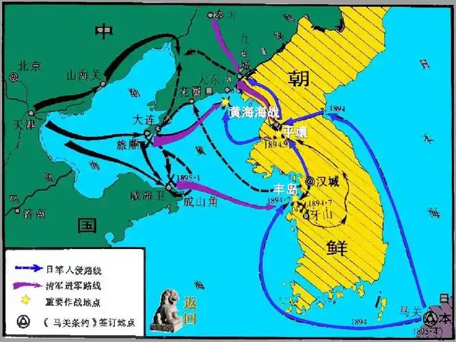 3收复新疆和甲午风云 课件3(岳麓版八年级上册)ppt