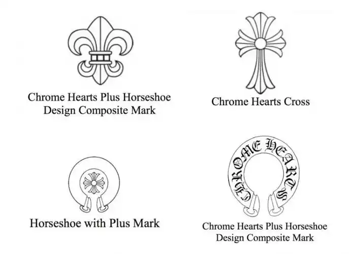 二手交易暴增,chrome hearts 克罗心为何越来越红?