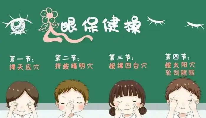 健康科普丨上网课正确用眼很重要