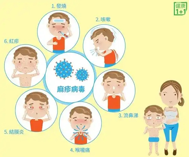 敲黑板春季学校重点传染病