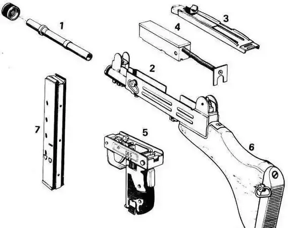 结构因为射速太快,这把micro uzi用3个弹匣并联器把4个弹匣联结在一起
