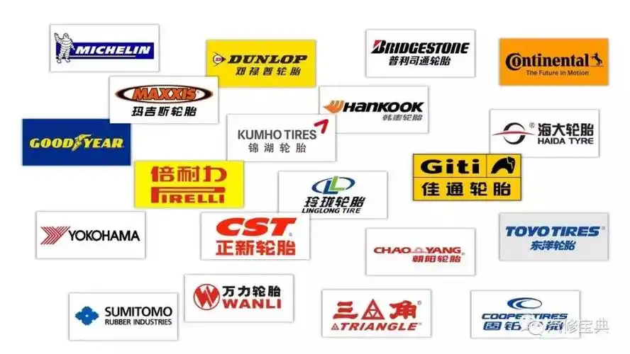 品牌信息先说汽车轮胎上的标识,主要包括品牌信息,花纹型号,轮胎规格