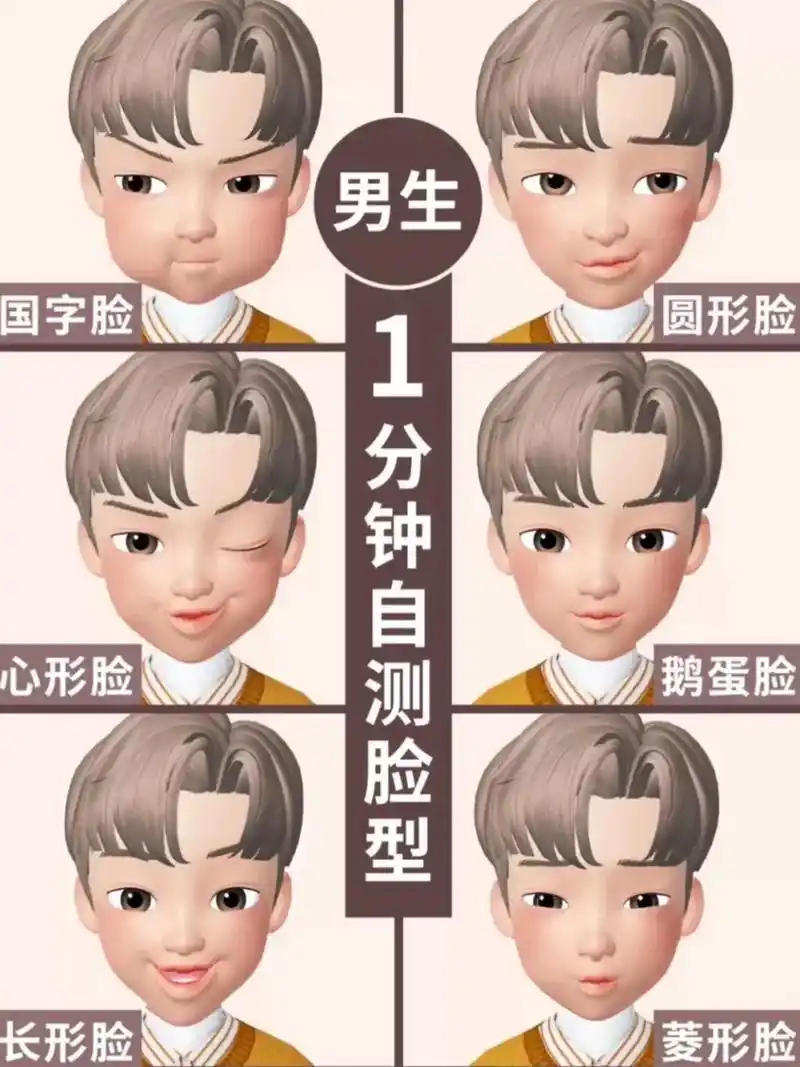 一分钟自测脸型 看看什么发型最适合你 #测试 #脸型 #男生 - 抖音