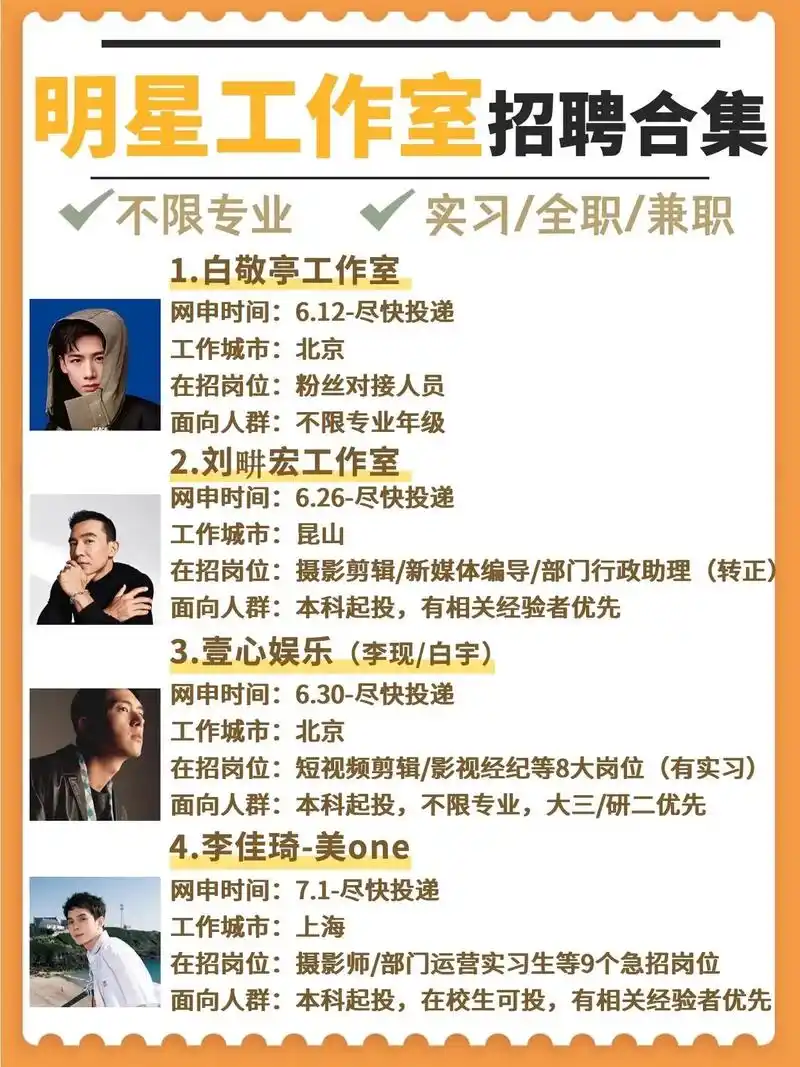 重磅级明星工作室招人!在校生可投!不懂就问sos没有娱乐圈资 - 抖音