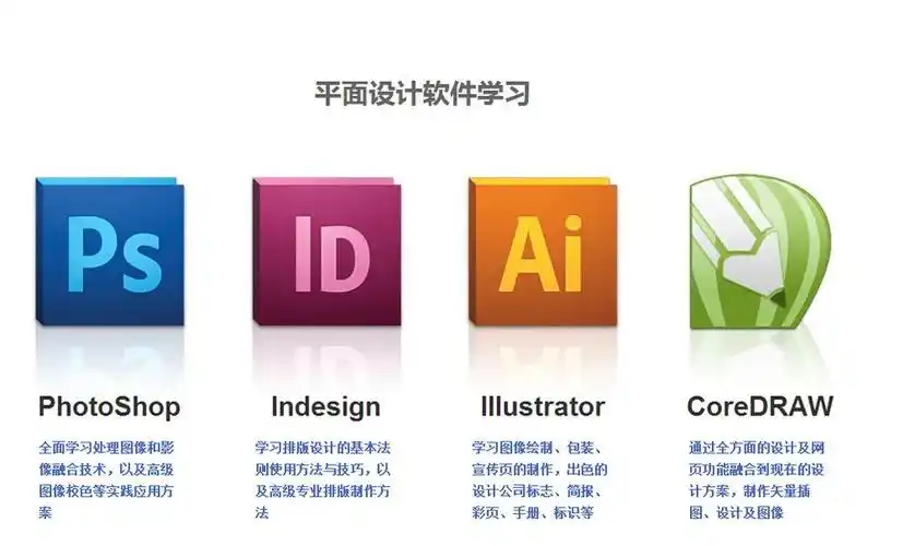 设计logo,图片等用什么软件?