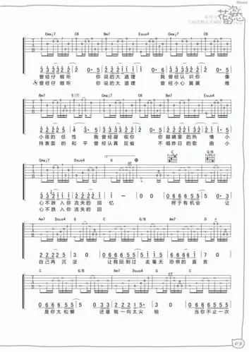 陈绮贞 - 表面的和平 [彼岸吉他 弹唱] 吉他谱