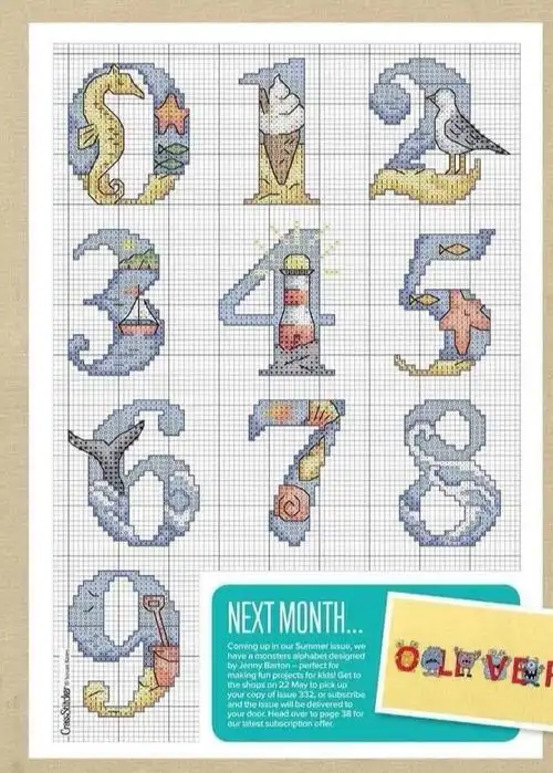 十字绣图纸61英文字母&数字0—9 - 堆糖,美图壁纸兴趣社区