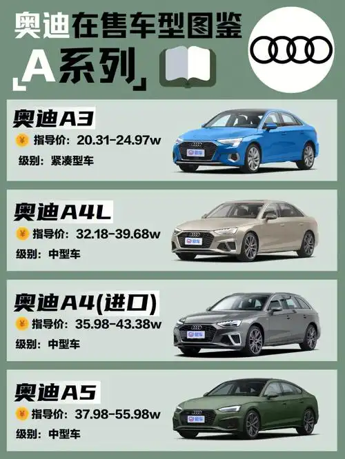07车型图鉴奥迪a系列全部在售车系汇总