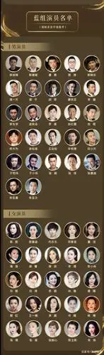 第七届"中国电视好演员"入围名单公布,快来围观有没有你家偶像