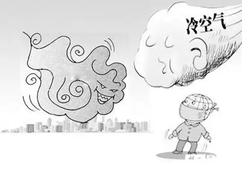 要出来了雾散了简笔画阴天简笔画彩色雾霾天气简笔画画污染的空气简笔