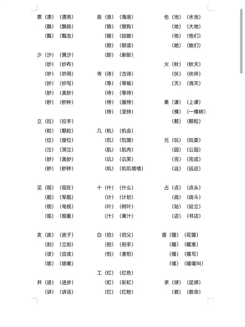 一年级常考加偏旁组成新字在组词 语文必考的题