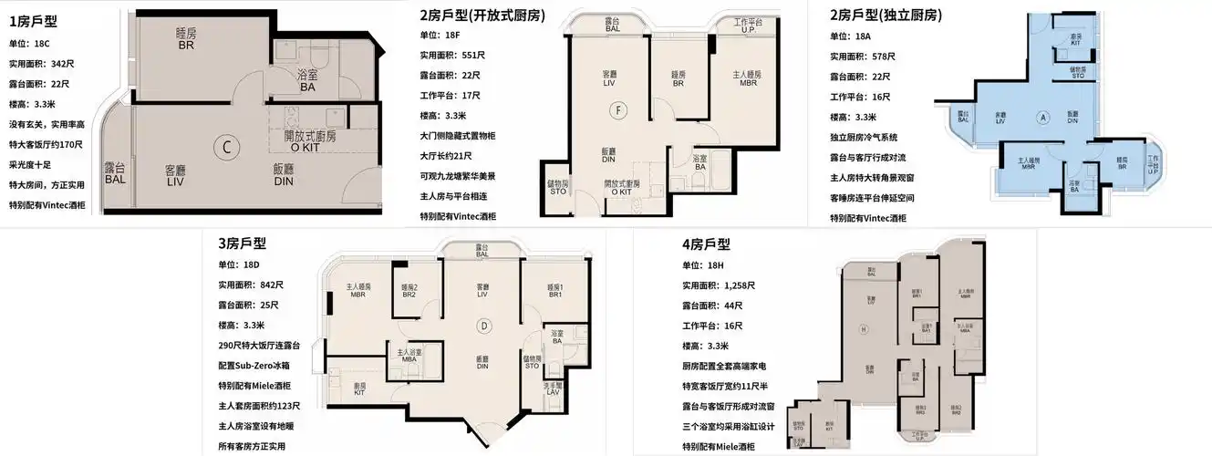 香港新房丨何文田128waterloo近旺角东站