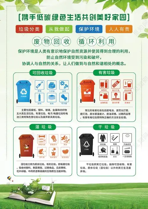 绿色简约绿色环保从我做起环保宣传单psd