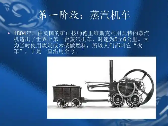 《火车发展史》ppt课件.ppt