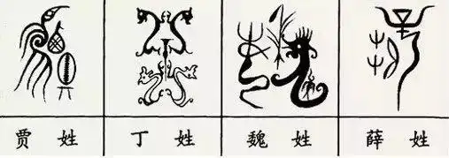 有趣的姓氏图腾,看看哪个是你的? _纹身百科 - 纹身大咖