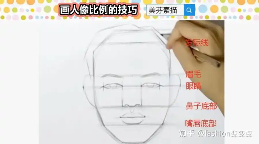 教你轻松画人像人物素描脸部五官比例的画法步骤