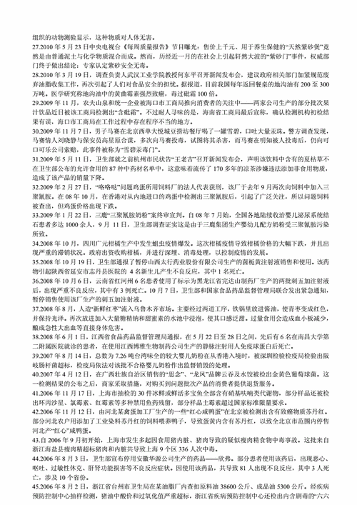 2000-2102年食品安全事故总览.doc