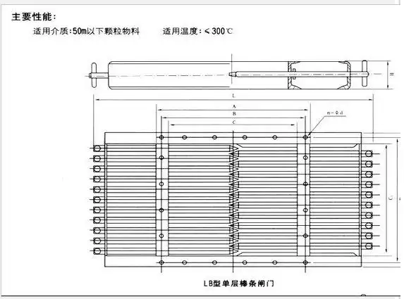 lb单双层棒条阀 棒条闸门气动棒条闸 非标阀 厂家直销