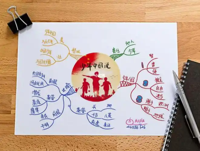 求抱走不用谢5年级课文少年中国说