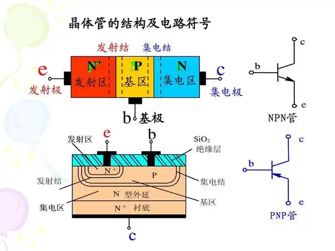 双极型晶体管工作原理