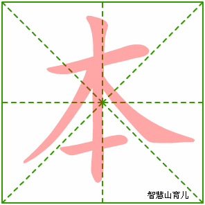 本的笔顺拼音及解释