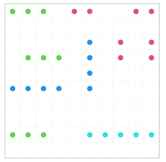 根据值绘制带有彩色圆圈的图形矩阵