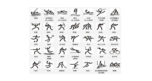 奥运会田径项目有哪些