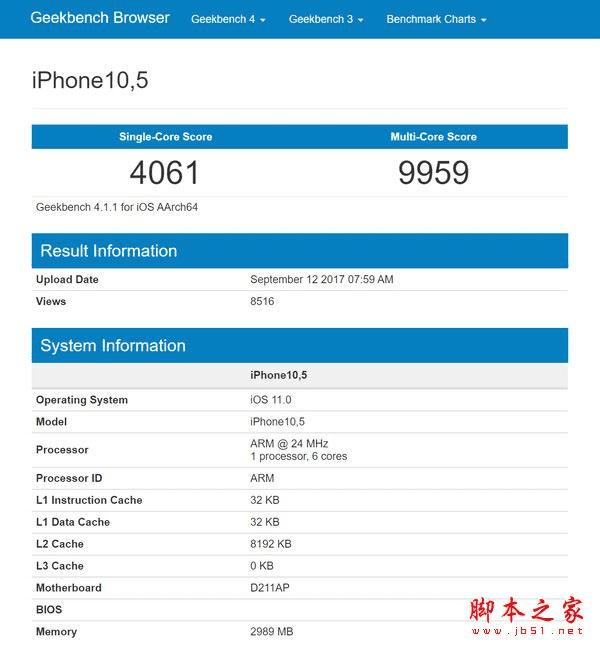 苹果iphone8配置性能参数介绍(3)