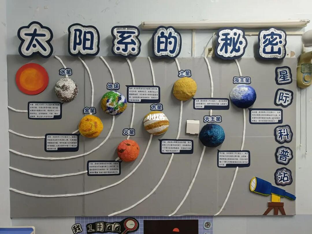 新鲜出炉的星球主题环创之太阳系八大行星篇～哎,上报的半球体材料没