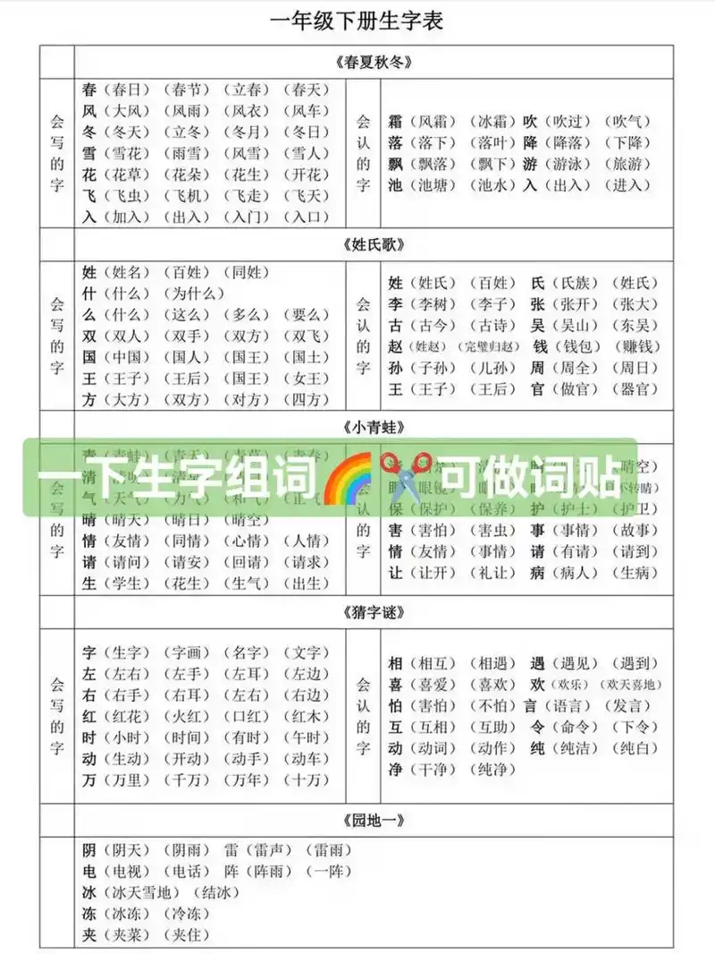 一年级下册生字组词表