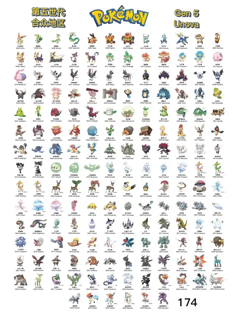 五世代图鉴精灵宝可梦口袋妖怪