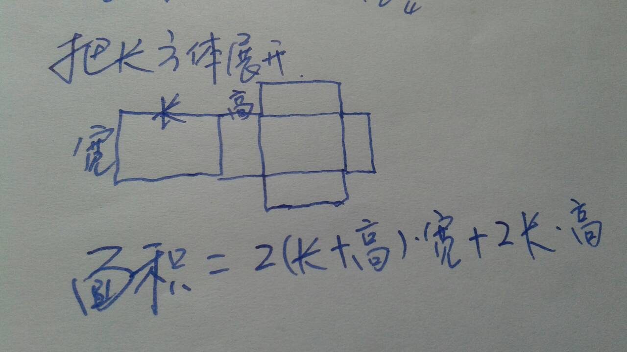 知道长宽高怎么算面积